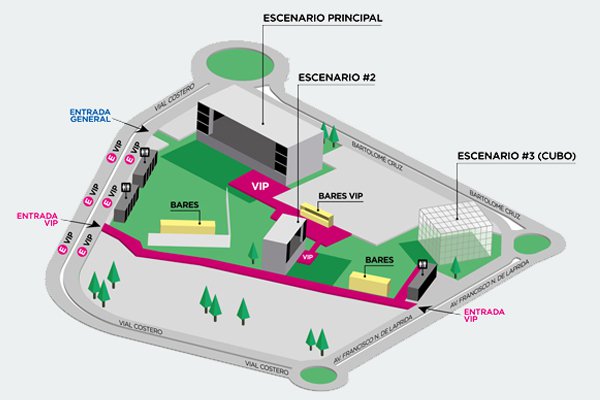 ultra music festival e sónar