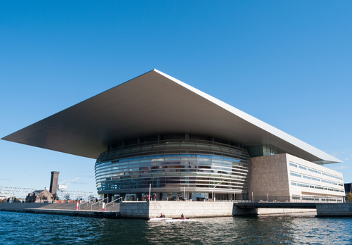 guia completo de copenhague