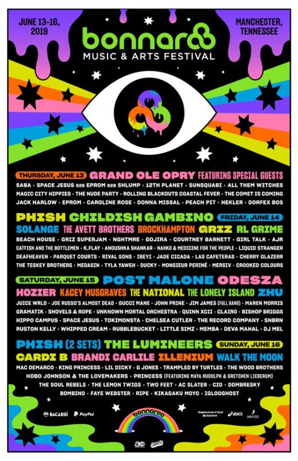 lineups de festivais em 2019
