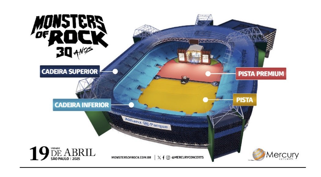 mapa monsters of rock 2025