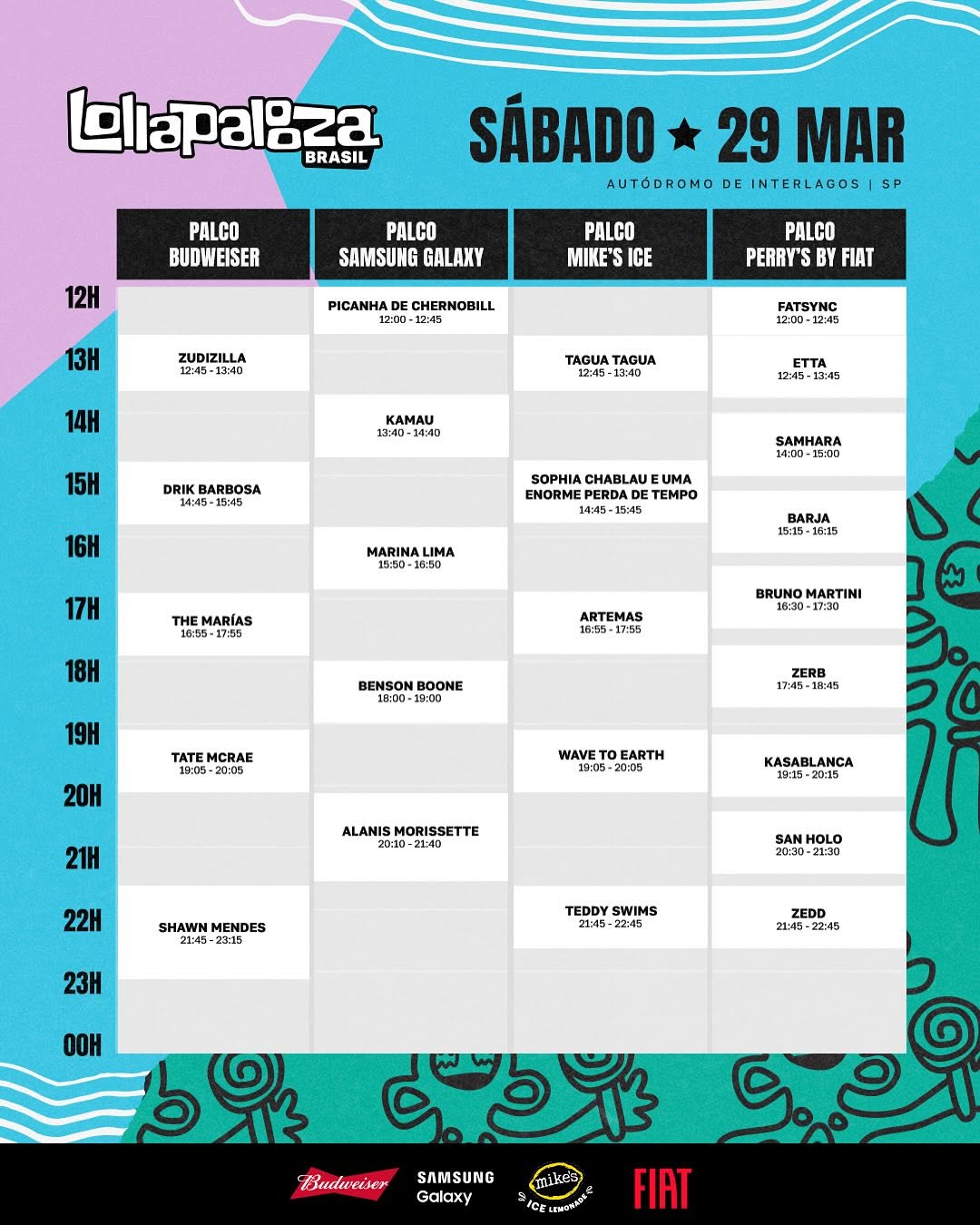 horários lolla 2025