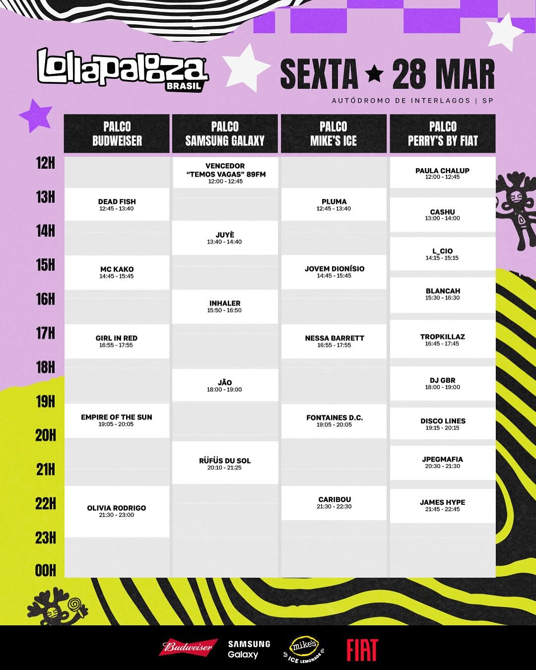 horários lolla 2025