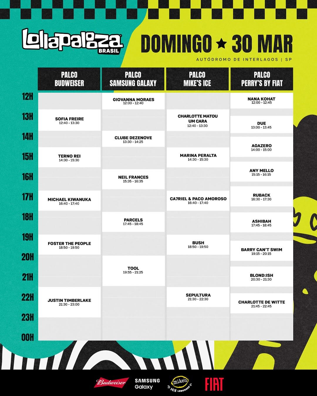 horários lolla 2025