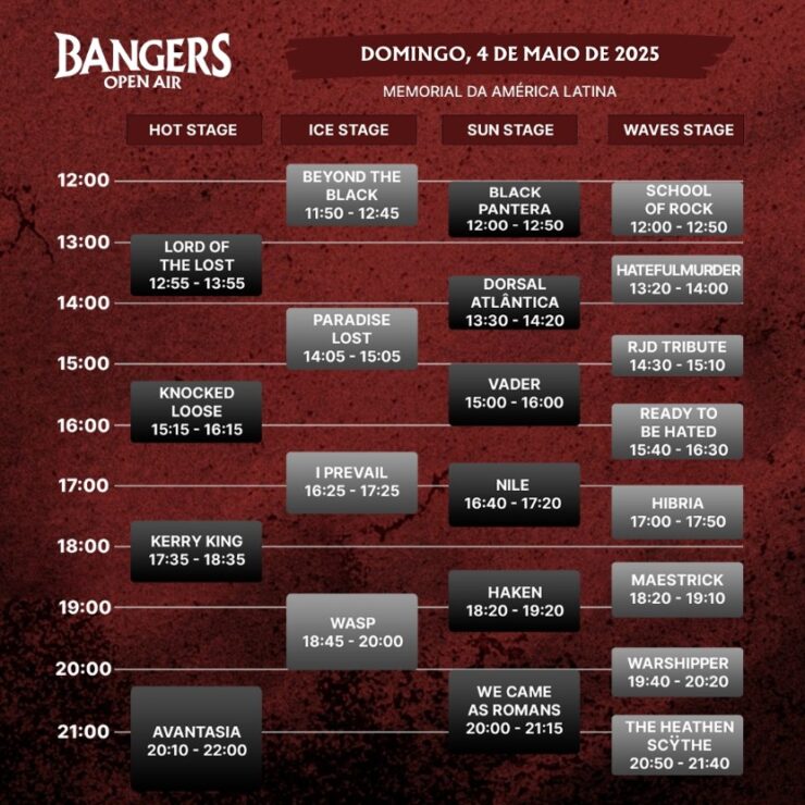 bangers horarios domingo