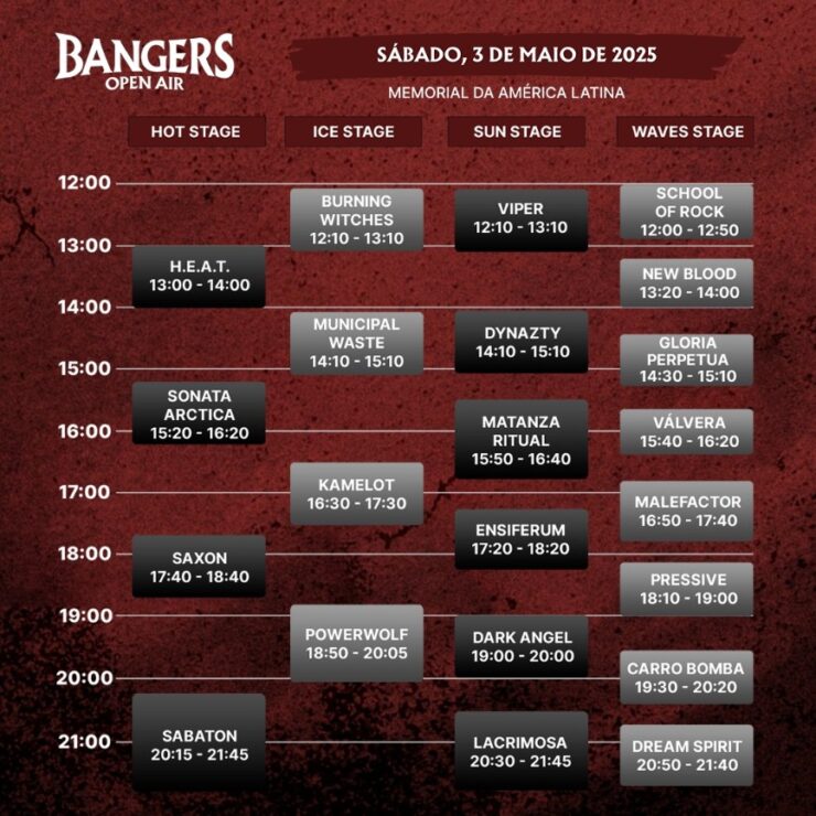 bangers horarios sabado