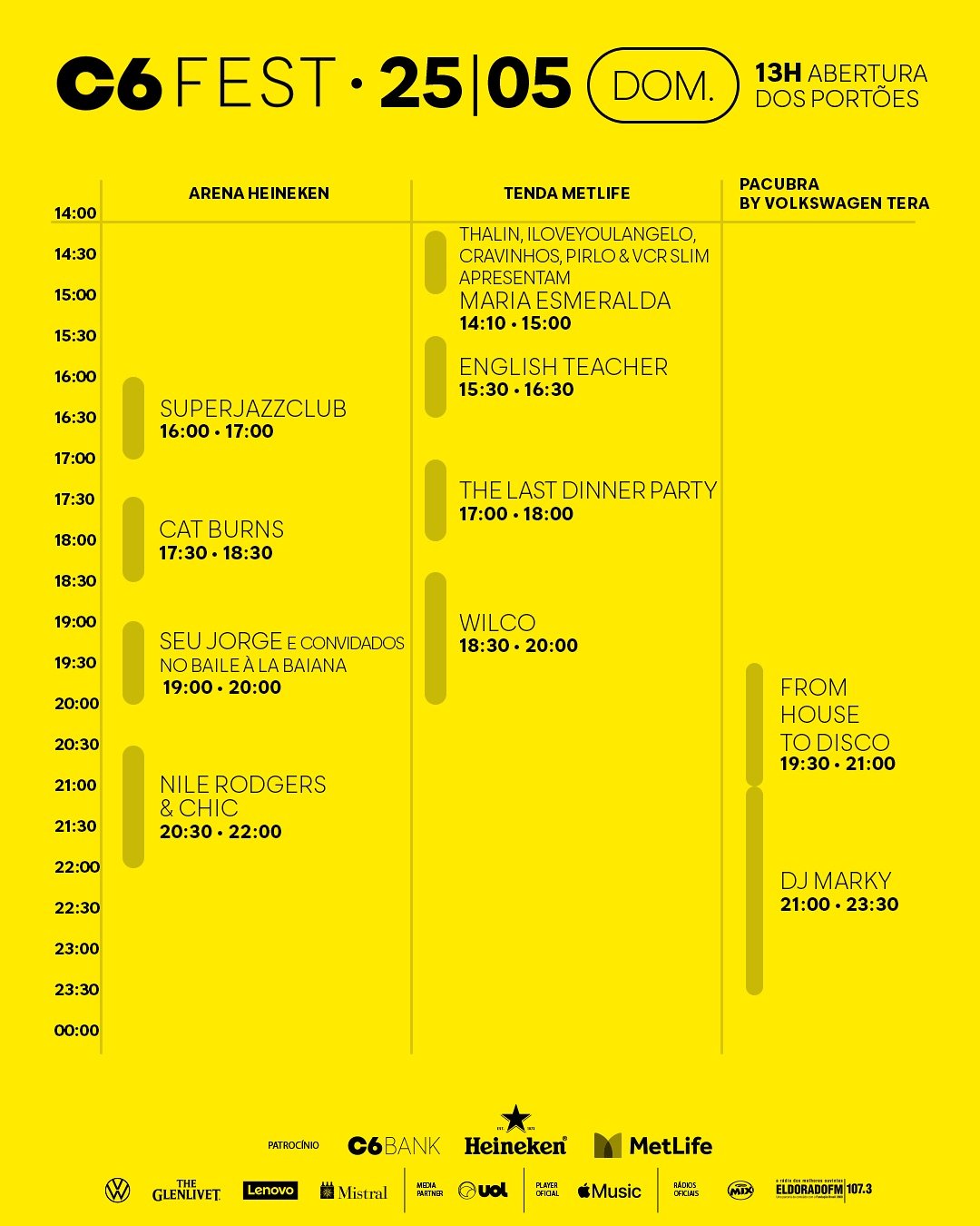 horarios c6 fest 2025 domingo