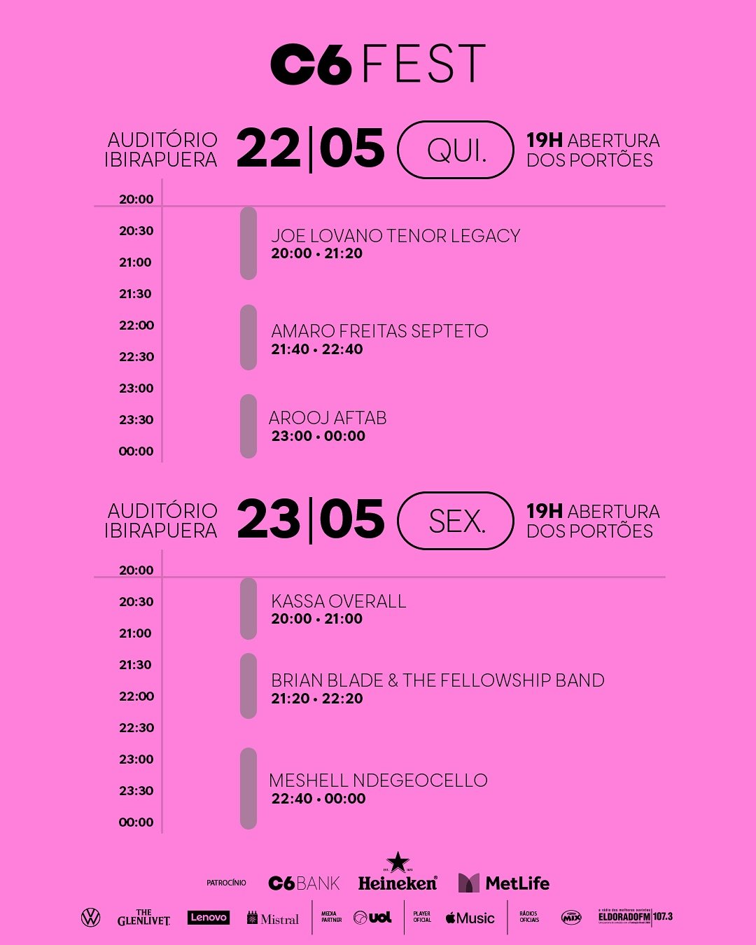 horarios c6 fest 2025 sexta