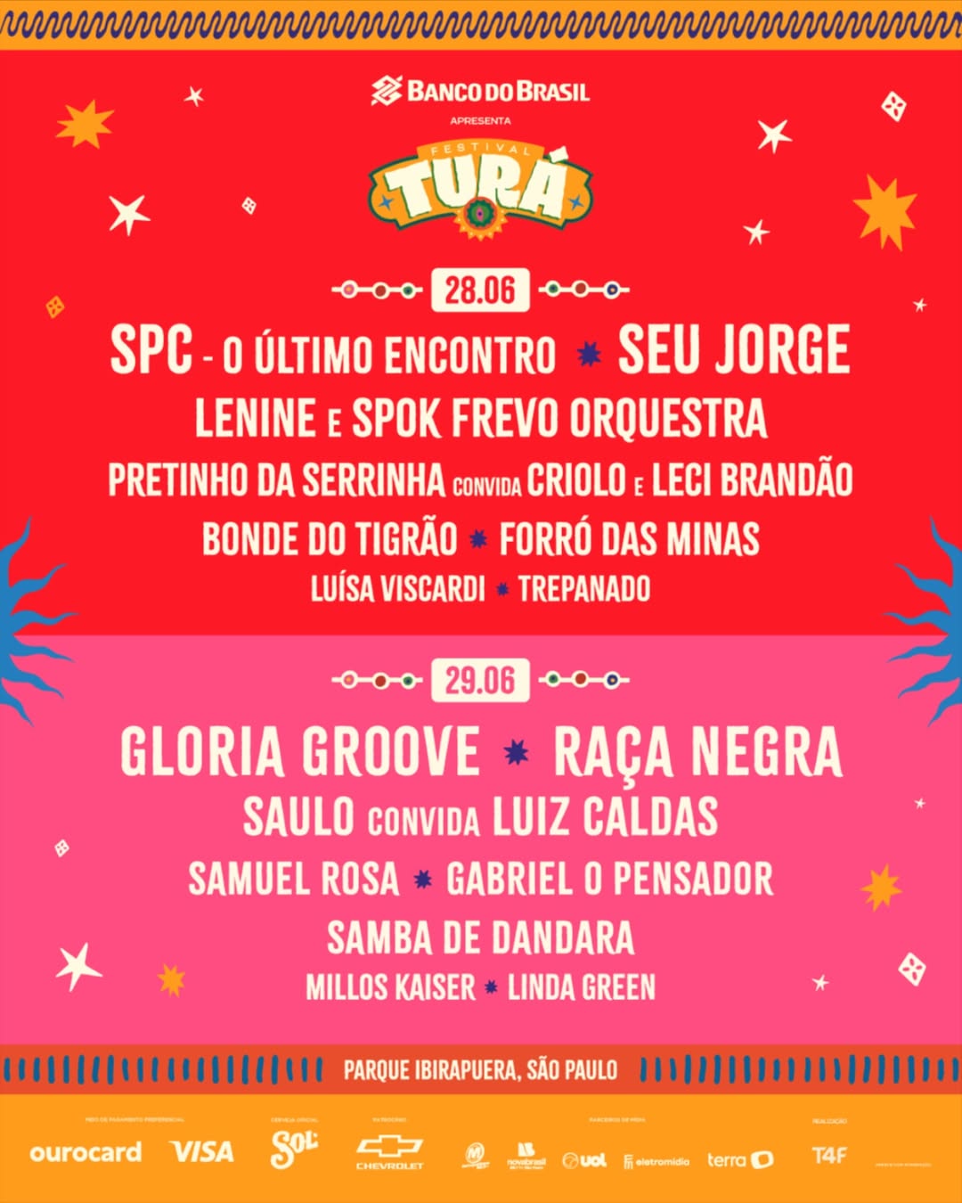 line up turá 2025