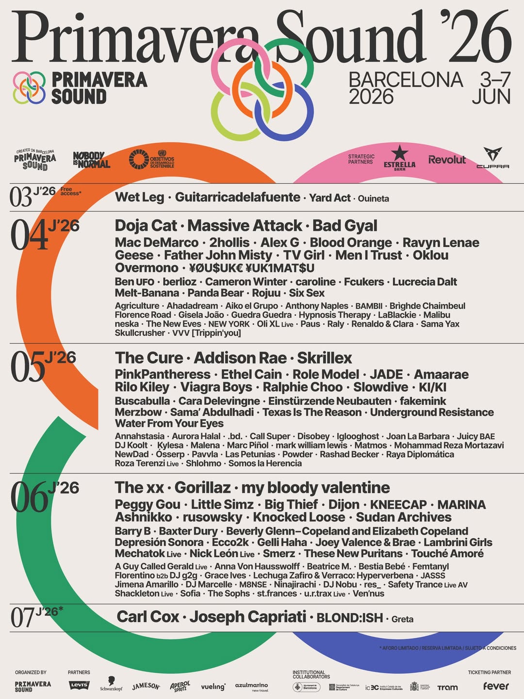 line up primavera sound barcelona